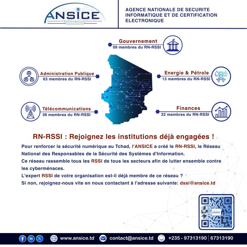 ansice-tchad